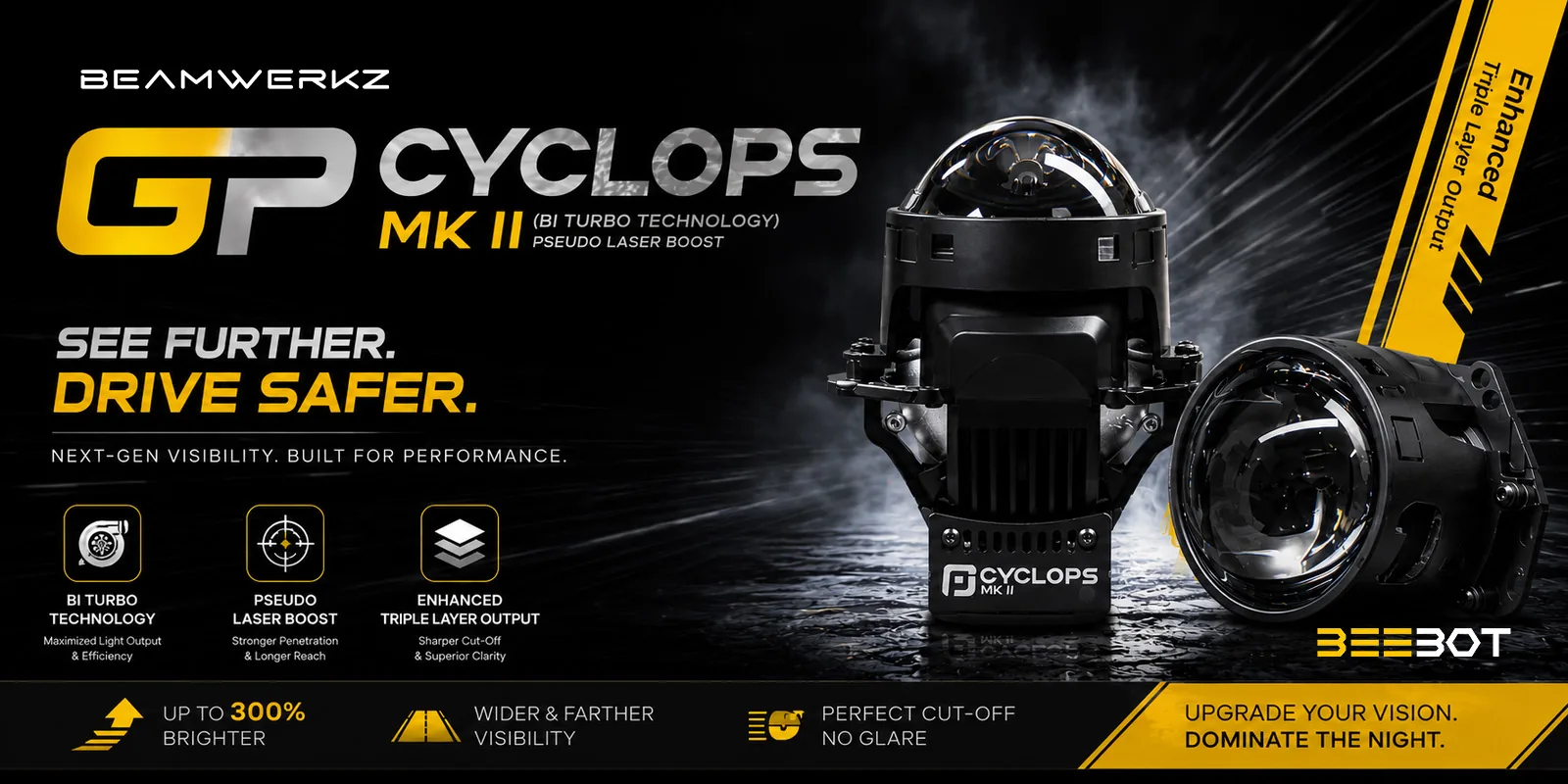 GP Cyclops MK II Bi-LED projector - See further, drive safer